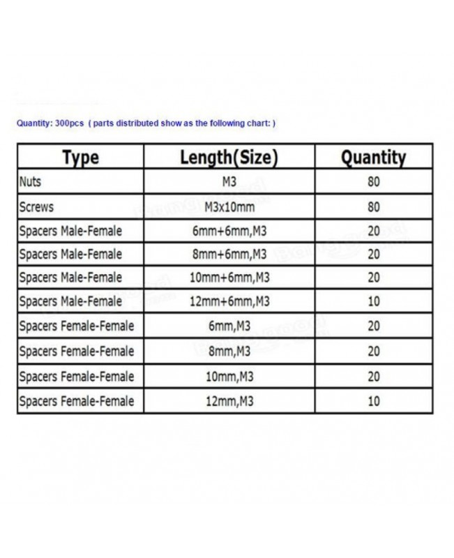 300pcs M3 Nylon Hex Screw Nut Spacer Standoff Assortment Kit White